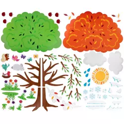 Bulletin Board Sets by Renewing Minds