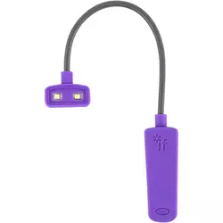 Booklights & Magnifiers