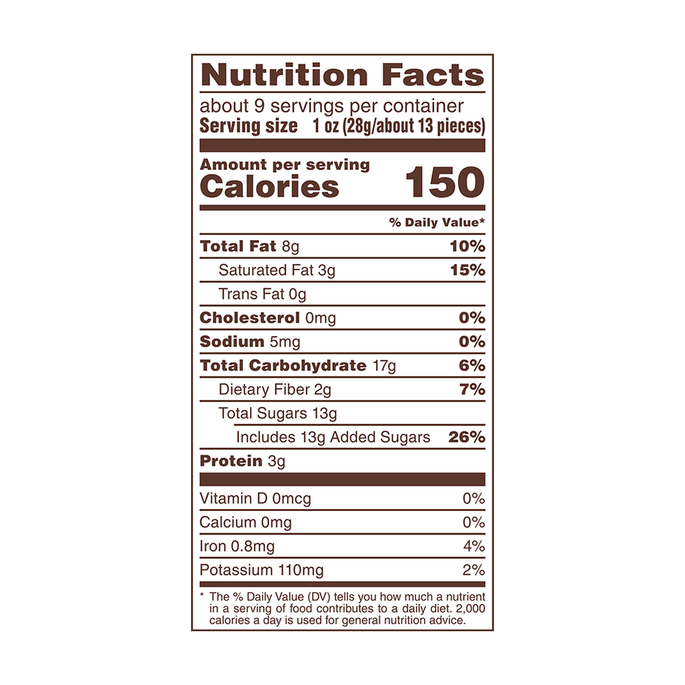 Calories in M&M's Dark Chocolate Peanut M&M's and Nutrition Facts