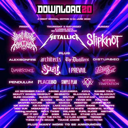 Metallica at Download Festival at Donington Park in Castle Donington,  England on June 8, 2023. 