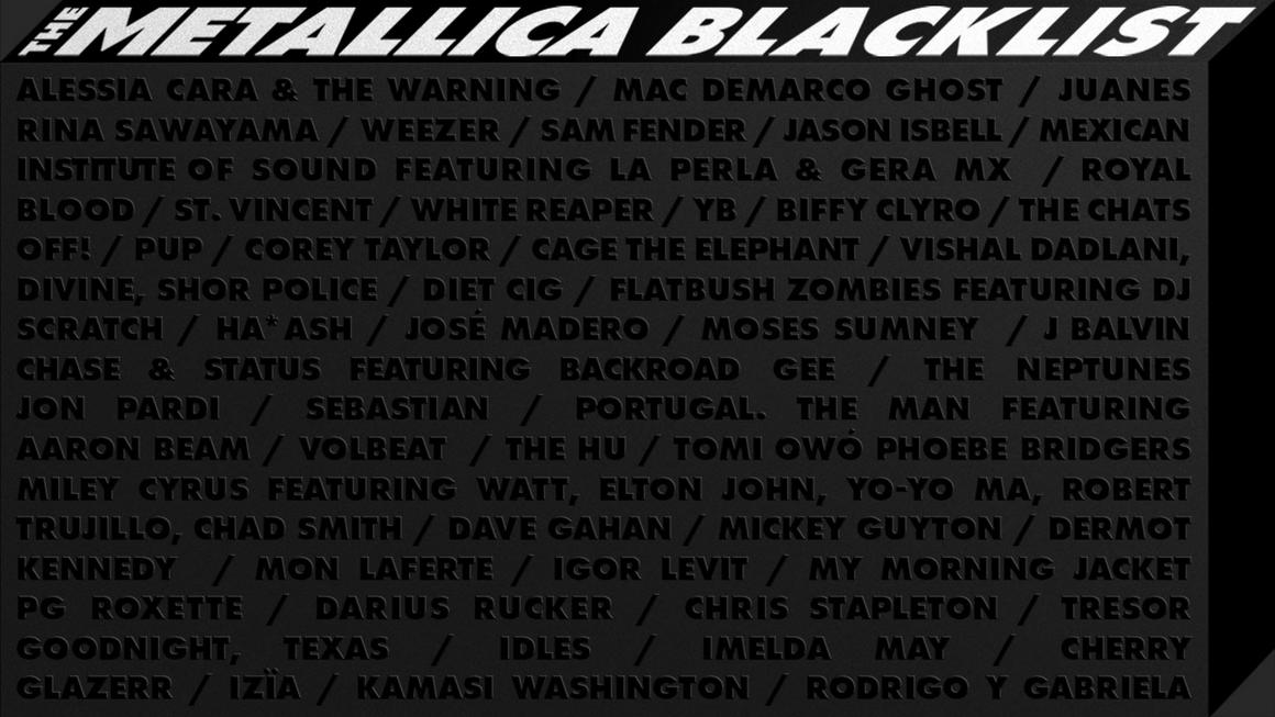 The Metallica Blacklist Album - CD