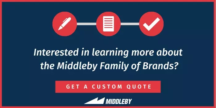 Middleby ad with icons of a pen, document, and checkmark. Text offers a custom quote.