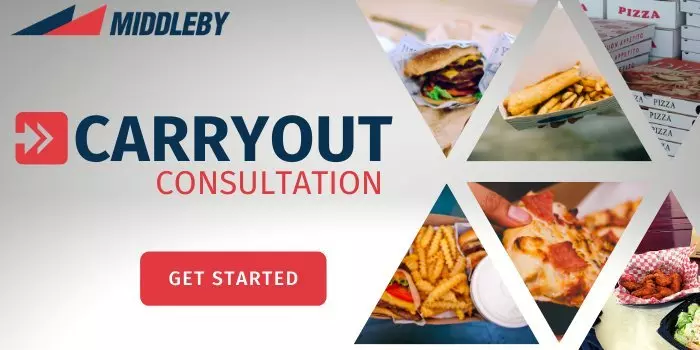 Middleby Carryout Consultation banner with images of sandwiches, fries, and pizza.