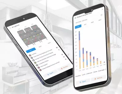 Two smartphones displaying kitchen management and product mix charts.
