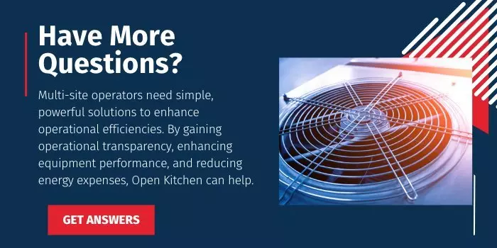 Text reads "Have More Questions?" with an image of a fan and a "Get Answers" button.