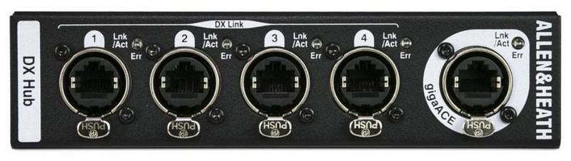 Allen & Heath DX-HUB