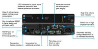 Atlona AT-GAIN-120 Stereo / Mono Verstrker 2x60W