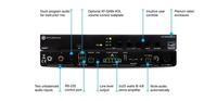 Atlona AT-GAIN-M50-LZ Audioverstrker, Stereo/Mono, 2x25W