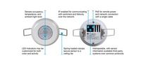 Atlona AT-OCS-900N Multifunktions Sensor -> 66045