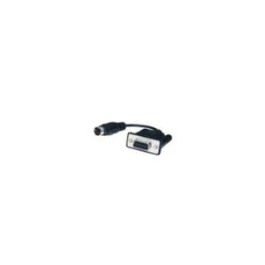 Aver RS232 Adapter 