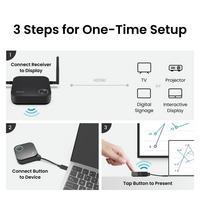 BenQ InstaShow WDC15 Drahtlos-Prsentationssystem
