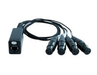 Digiflex LDMX3-CAT-IN