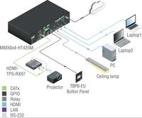 Lightware TBP6-EU-W
