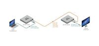 Lightware DP-OPT-TX150