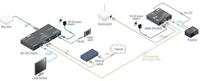 Lightware DP-TPS-TX210