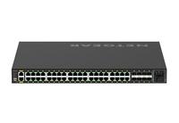 NETGEAR GSM4248PX