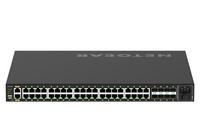 NETGEAR GSM4248PX