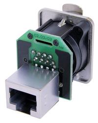 Neutrik NE8FDP