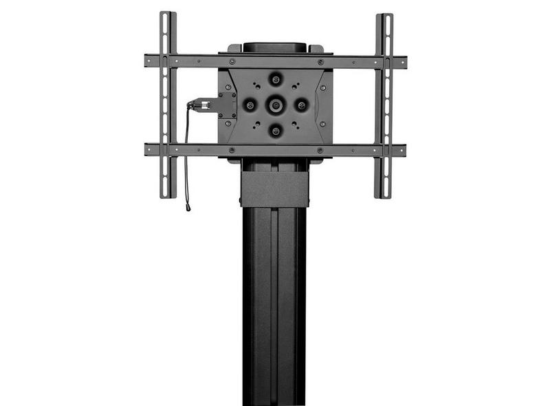 Peerless RMI2C