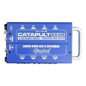 Radial Catapult RX4M