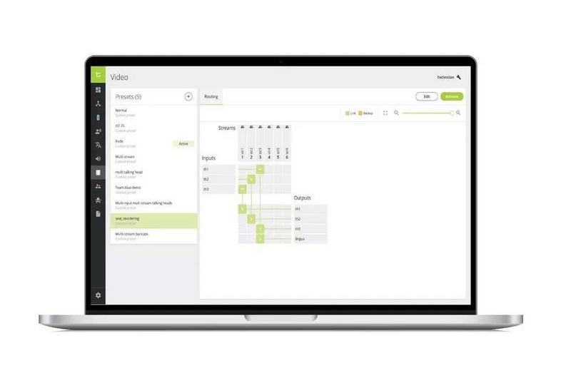 Televic Confero Advanced Video
