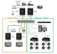 Visionary DuetE-2