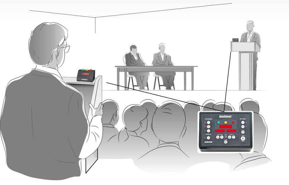 Corporate Presentations & Conferences