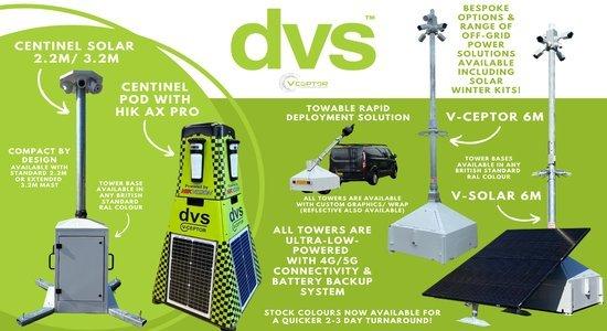 a poster advertising the different types of solar powered equipment