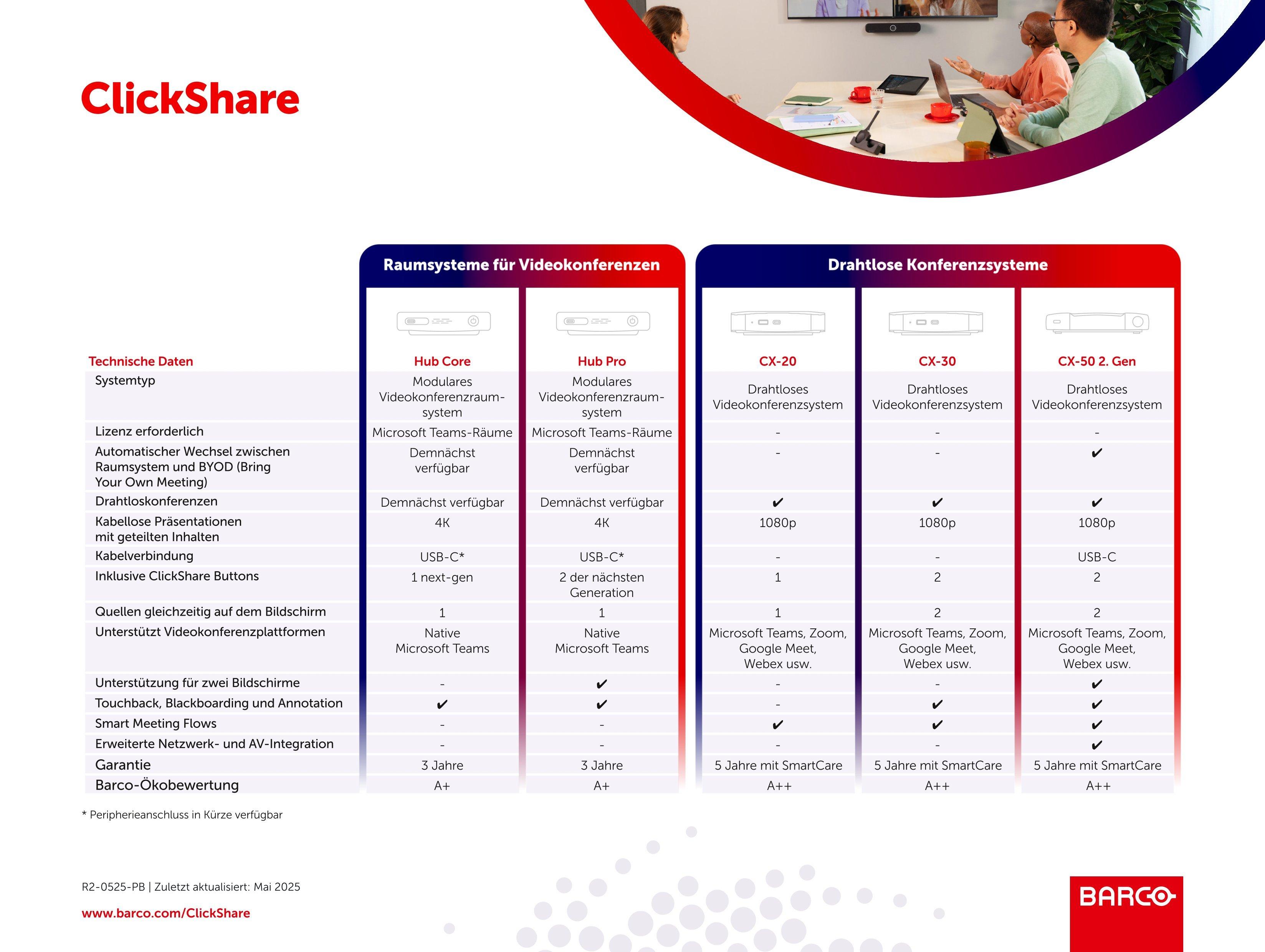 a flyer for a business meeting with a red background