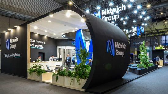 The Midwich Group