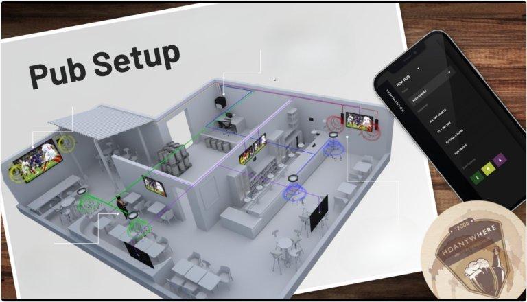 HDanywhere Hospitality