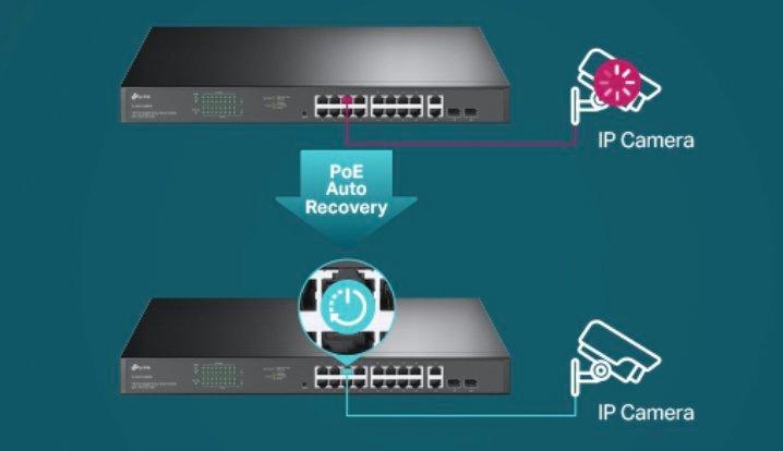 Auto Camera Recovery