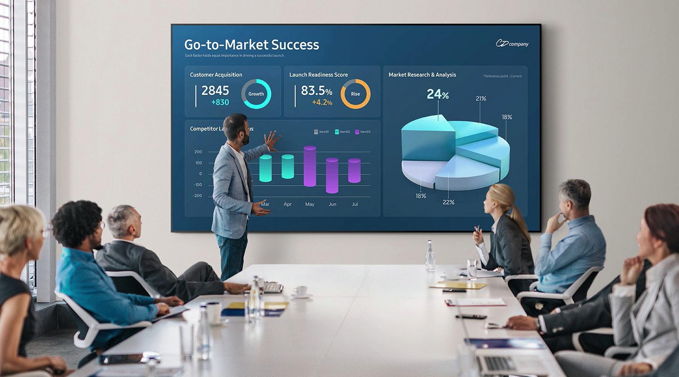 a group of people sitting at a table with a large screen