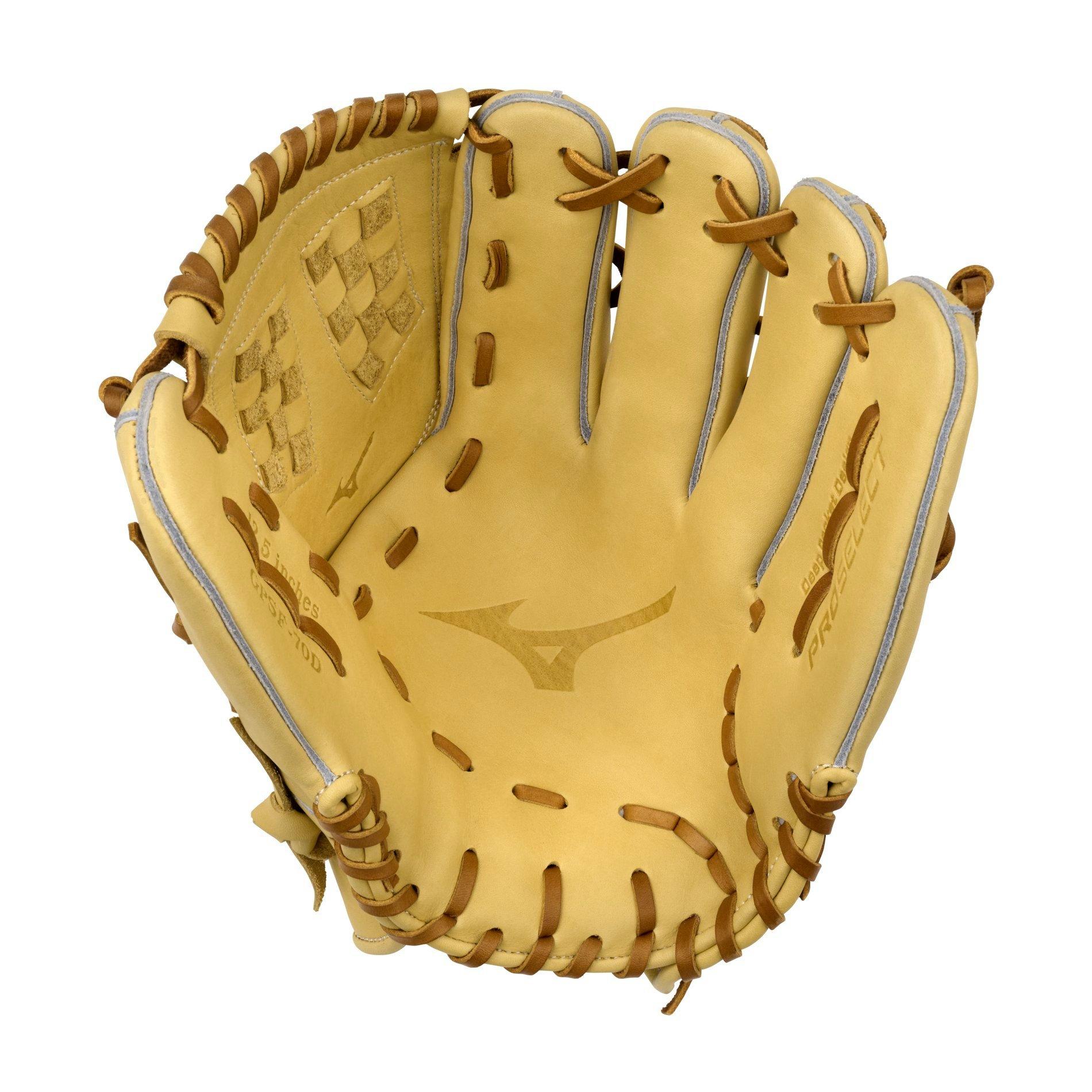 GPSF-70D Pro Select 12.5
