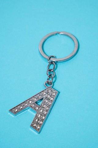 Keyring - A