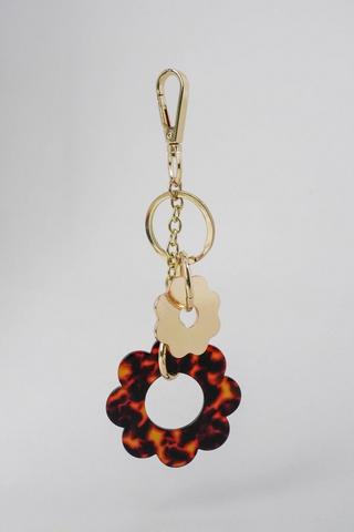 Keyring