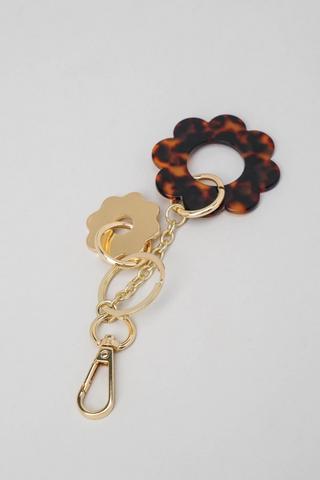 Keyring