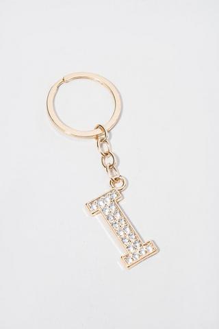 Keyring - I