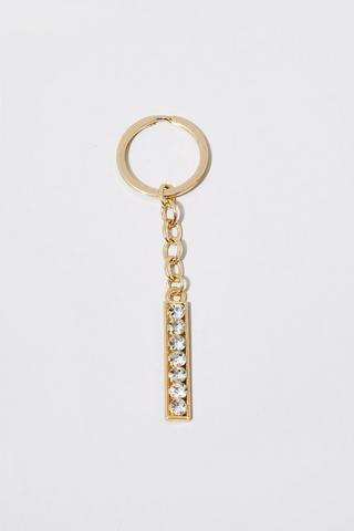 Keyring - I