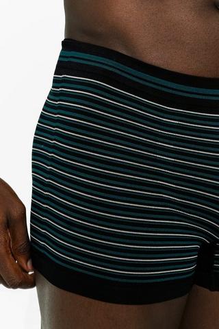 3 Pack Seamless Trunks
