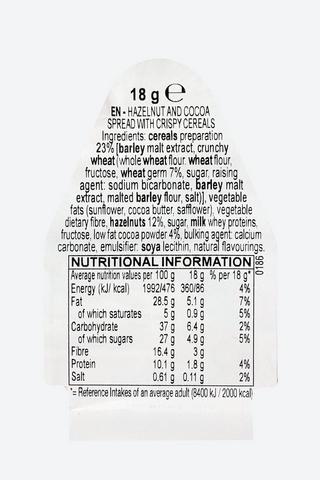 Avengers Crokki Spread