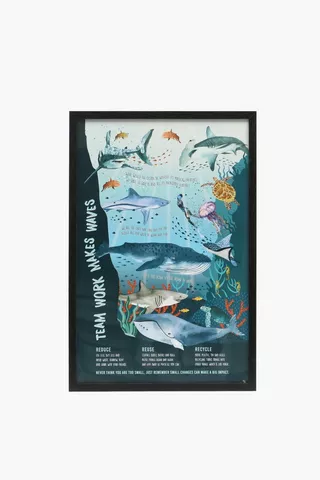 Framed Ocean Education, 40x60cm