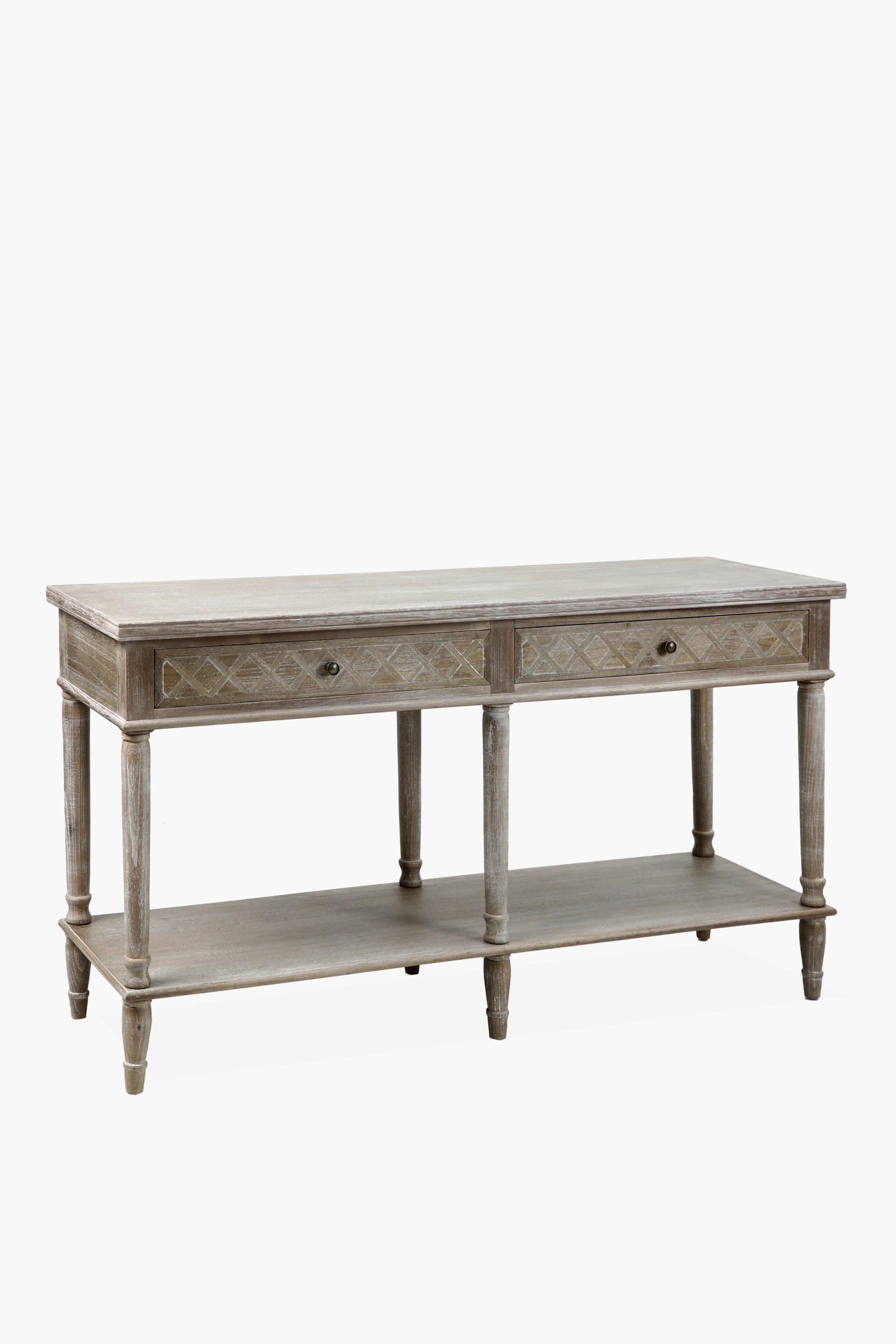 Carina Console