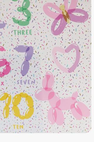 Pvc Balloon Numbers Placemat