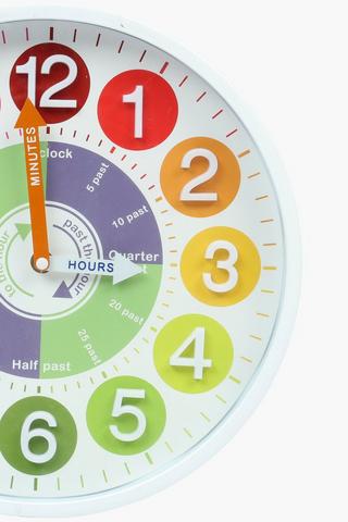 3d Numbers Learning Clock