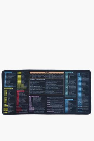 Excel Shortcuts Desk Mat