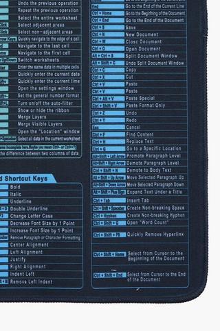 Excel Shortcuts Desk Mat