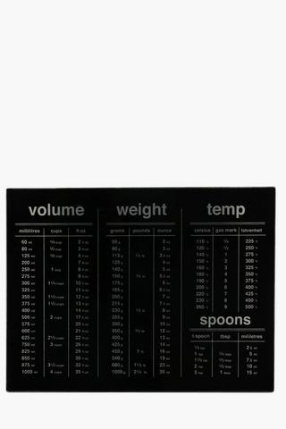 Glass Measurement Chopping Board