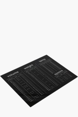 Glass Measurement Chopping Board