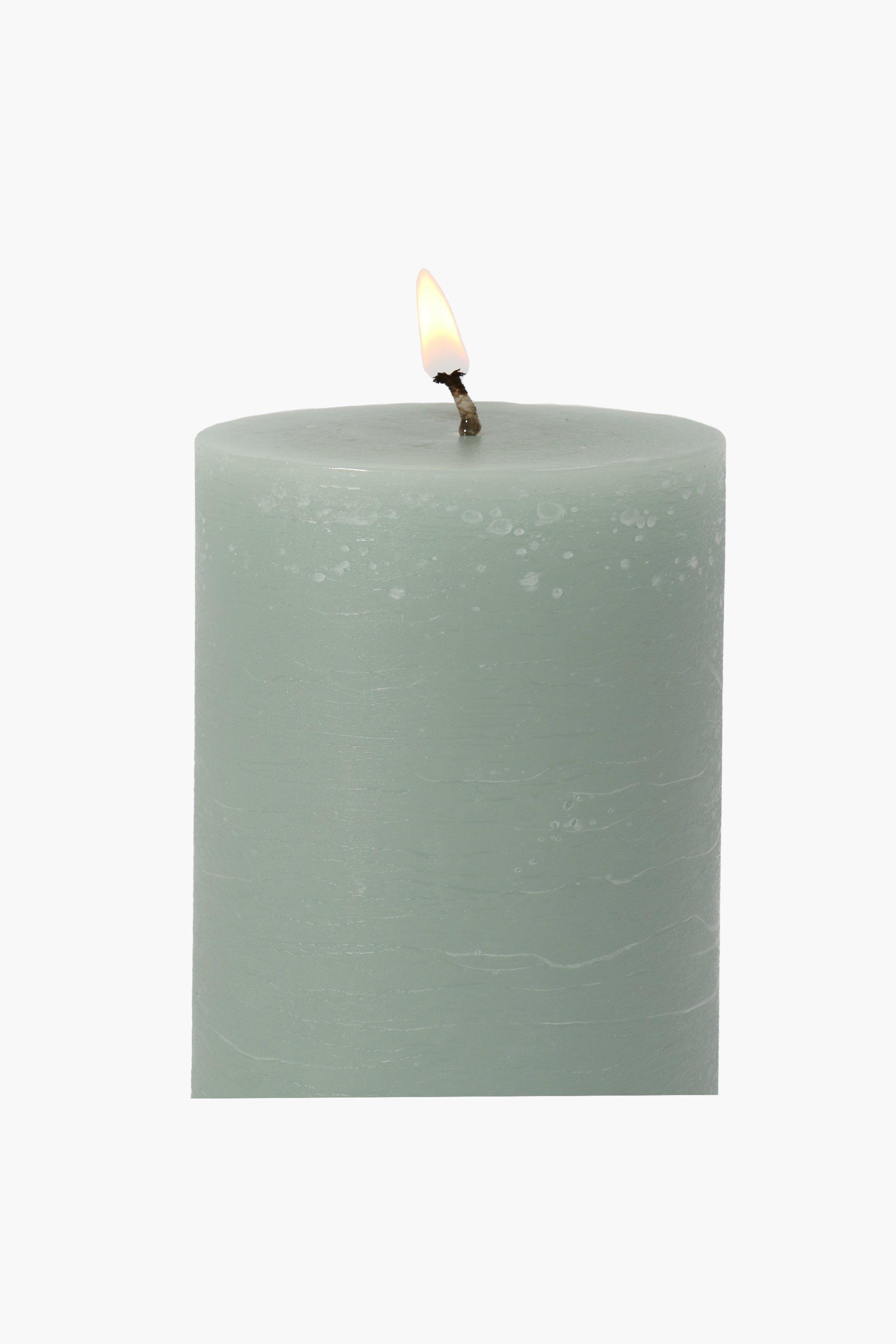 Price candle deals